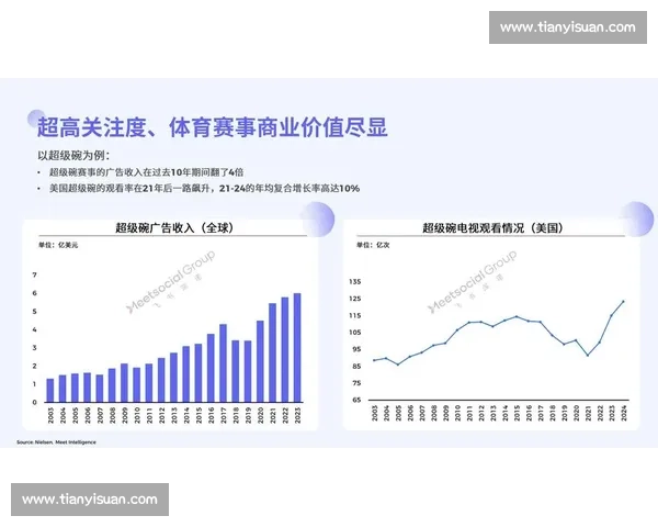 以体育赛事为载体的科普内容是否适合长期持续更新探讨价值分析